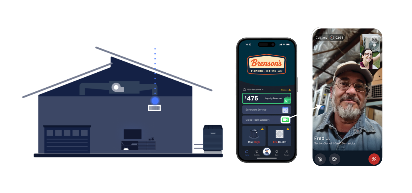 Solve problems without the drive