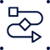 ServiceTitan workflow map for ServiceTitan users